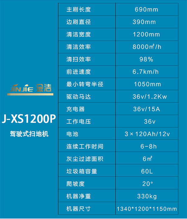 �� �{�ʽ늄ӒߵؙC J-XS1200P����(sh��)