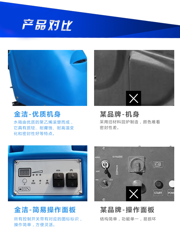 ��ϴ�ؙC��ȫ�����ÝL�ܙC�������÷���