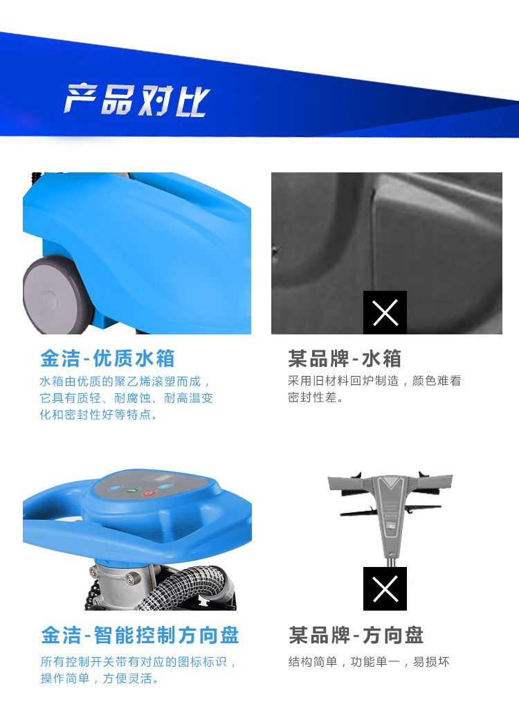 ��ϴ�ؙC350B����������o��耳׼����_��