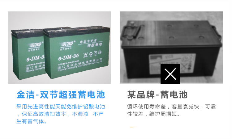 ��ϴ�ؙCȫ�����ö�����S�o�ƿ�����C��Ч����